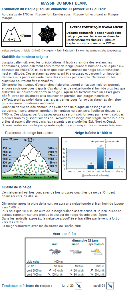 avalanche chamonix risque